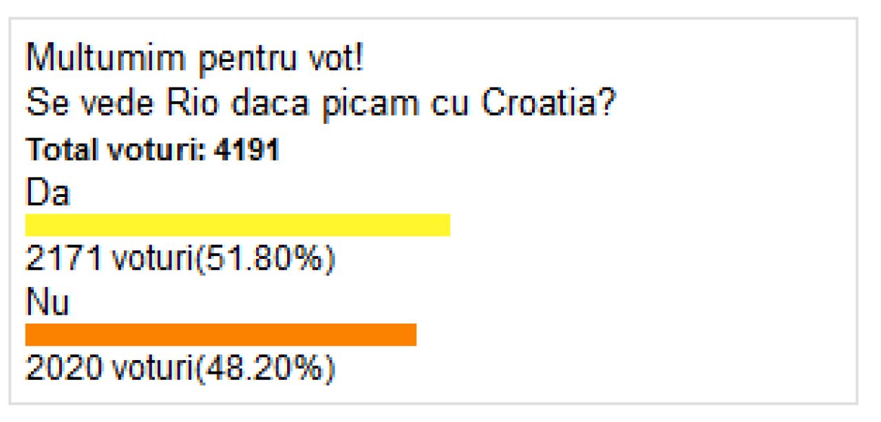 Treceti batalioane romane BARAJUL | Romania va juca cu Grecia la baraj; returul se va disputa pe National Arena! Vezi toate meciurile:_2