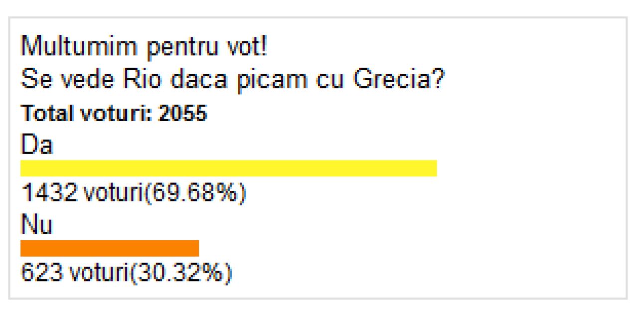 Treceti batalioane romane BARAJUL | Romania va juca cu Grecia la baraj; returul se va disputa pe National Arena! Vezi toate meciurile:_3