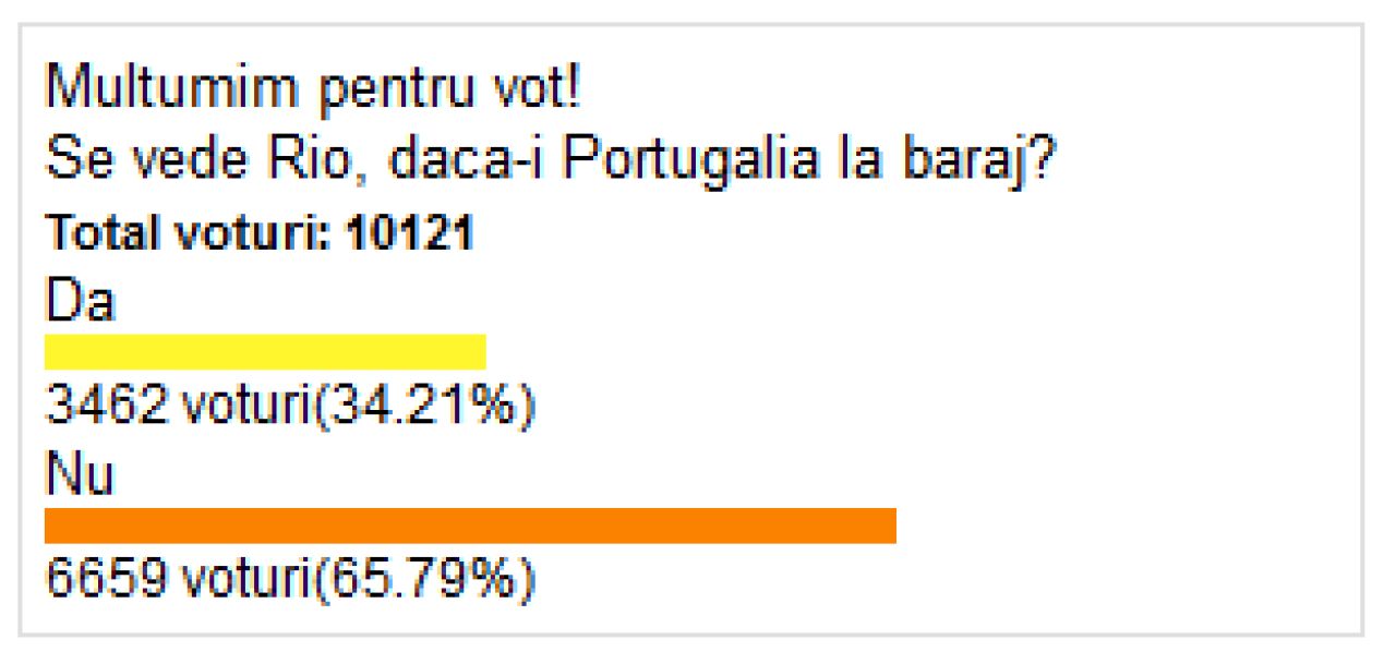 Treceti batalioane romane BARAJUL | Romania va juca cu Grecia la baraj; returul se va disputa pe National Arena! Vezi toate meciurile:_4