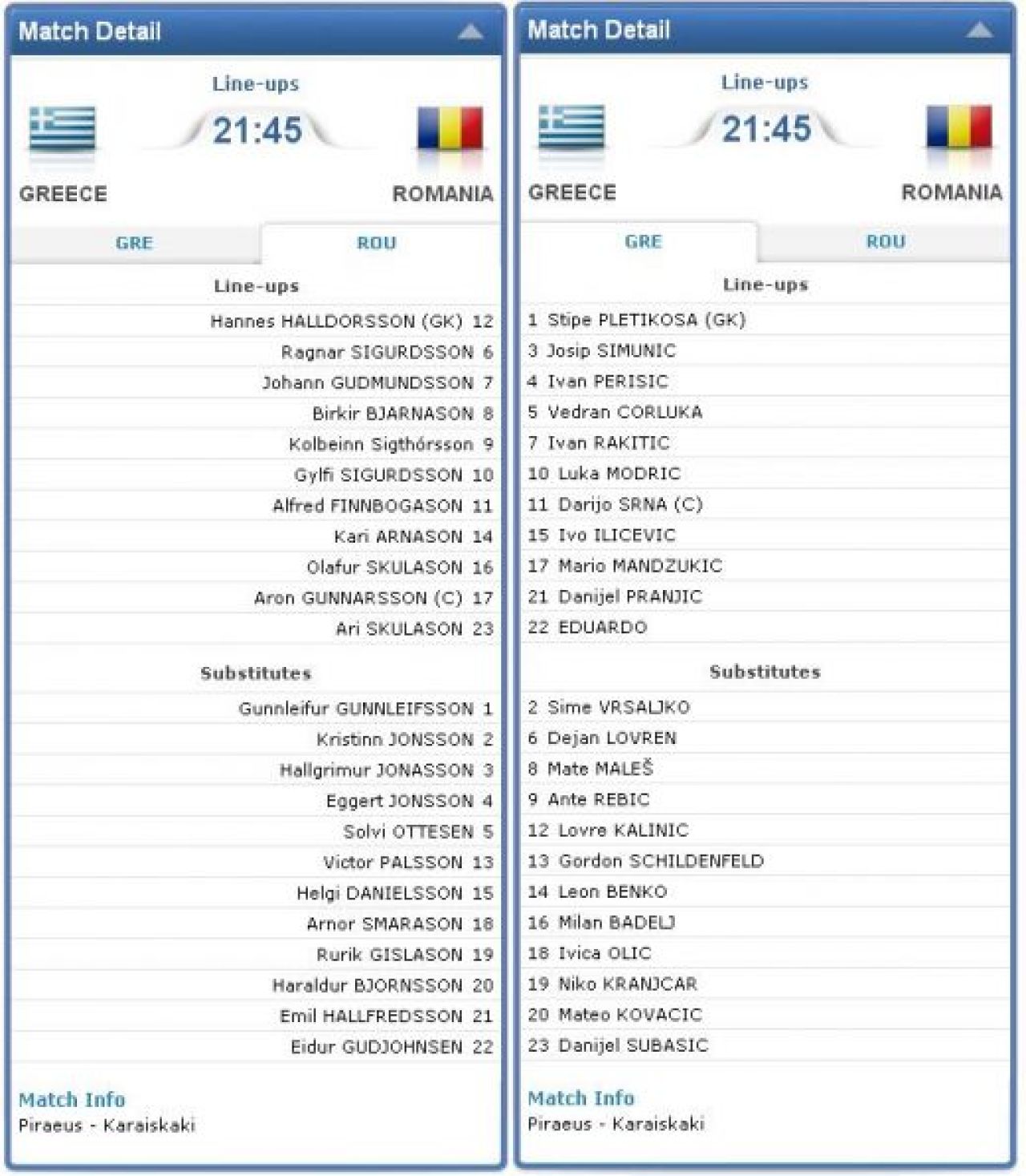 LIVE BLOG I-am scos pe greci din criza | Dezastru in Grecia! Romania a pierdut doi jucatori si n-a avut NICIO ocazie! Toate fazele din Grecia 3-1 Romania_34