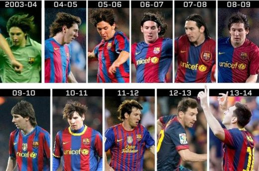 Zi ISTORICA pentru Barcelona! Momentul in care s-a nascut o legenda MAXIMA pentru catalani! Messi si recordurile la 10 ani de la debut: