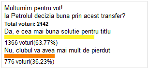5 intrebari pentru titlu! Steaua nu mai e stapana pe situatie! Mutu si Ioan Niculae au toate motivele sa se gandeasca la Champions League!_2