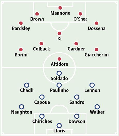 LIVE BLOG Premier League, afacere romaneasca | Pantilimon a incasat GOLUL ANULUI in Southampton 1-1 City! Vezi toate rezultatele din Anglia VIDEO_2