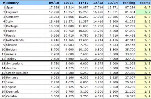 LIVE BLOG Deschide poarta, Jose | Pentru ONOARE: mesajul primit de stelisti din partea omului care a adus cel mai important trofeu din istoria clubului!_6