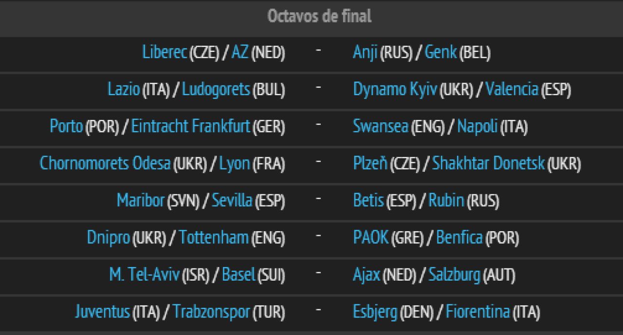 Tragerea la sorti Europa League: Alexandru Vlad vs. Chiriches, Radu Stefan vs. Moti, Swansea - Napoli, Ajax - Salzburg! Toate meciurile din 16-imi si cum arata optimile_3