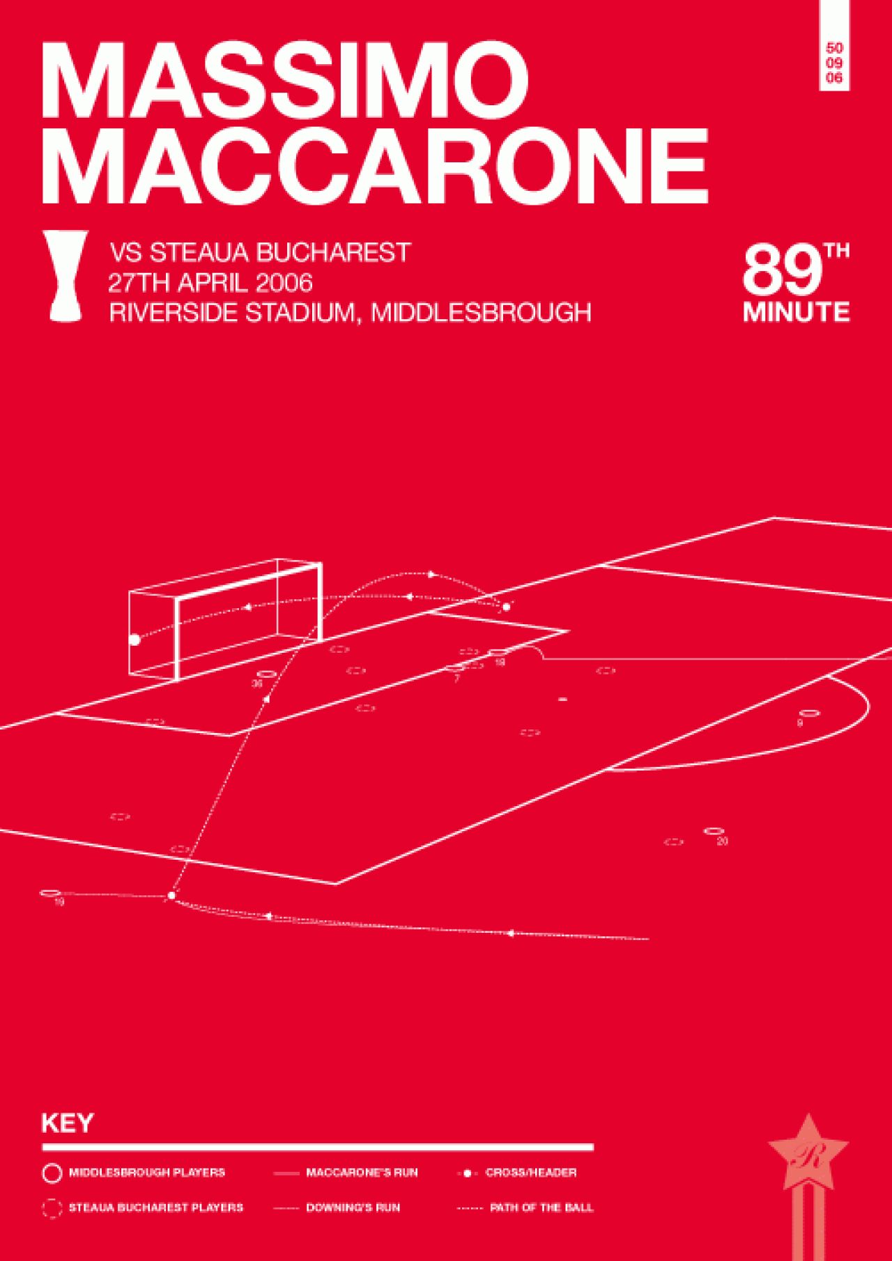Cea mai dureroasa amintire a Stelei este acum DE VANZARE! Englezii s-au gandit sa scoata bani din golul care i-a dus in finala Cupei UEFA! VIDEO_4