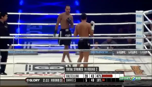 Valtellini - Daniels