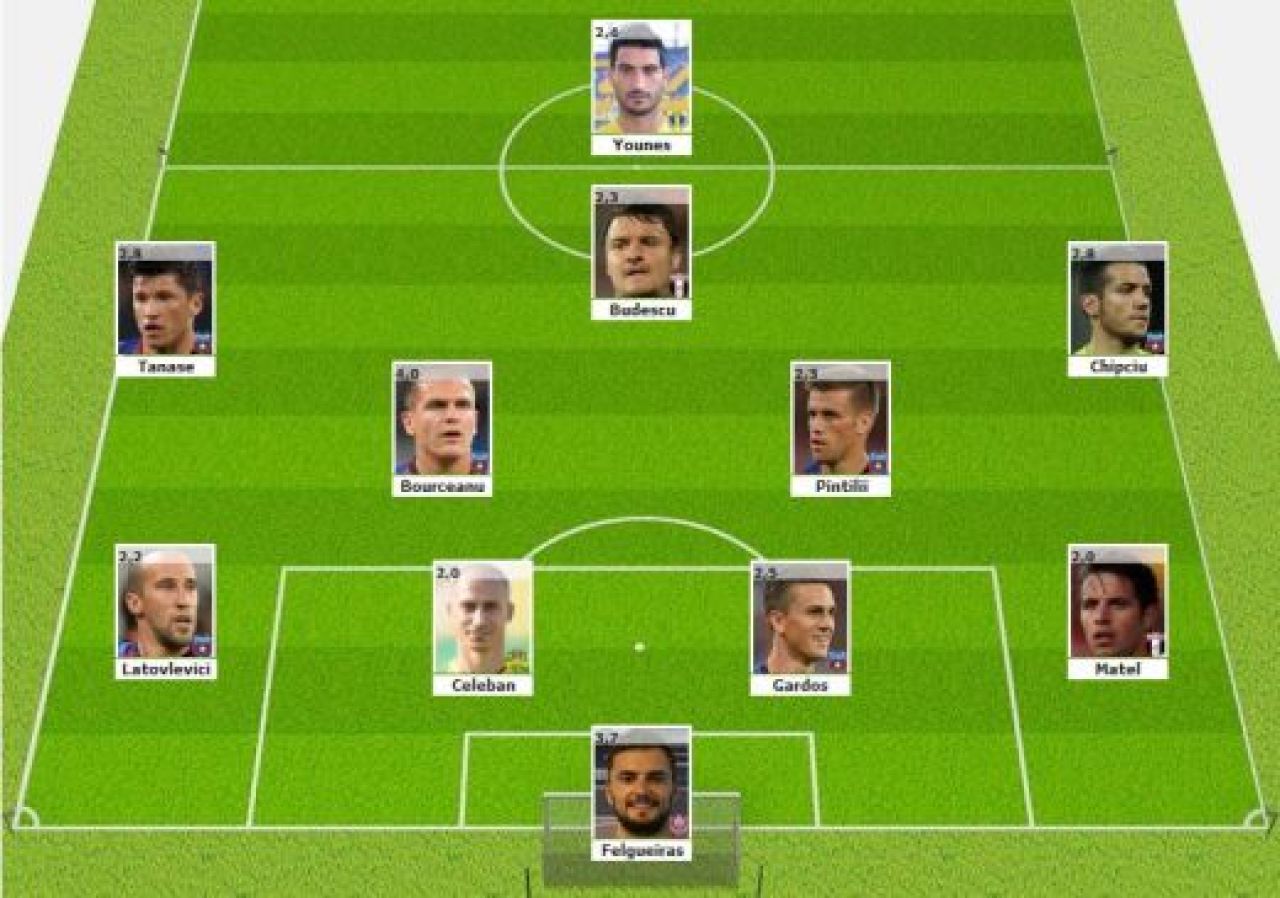 FABULOS! Echipa bomba care poate lua titlu dupa titlu in Liga 1! Cum arata 11-le de vis pentru grupele Champions League:_3