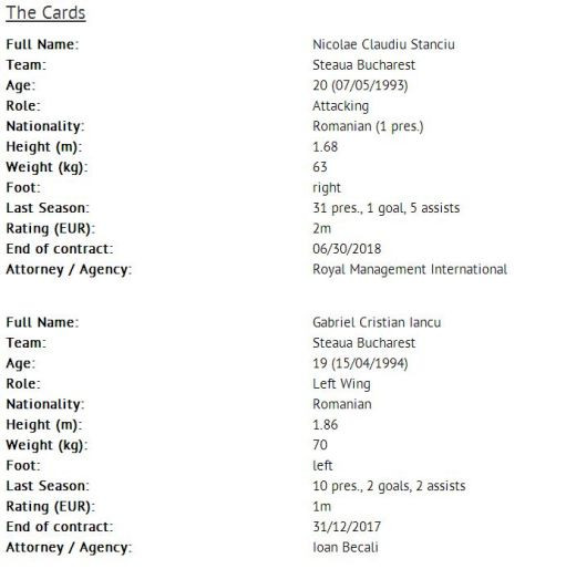 DIAMANTELE Stelei sunt cautate in Europa! Campioana Romaniei il are pe Raul Gonzales! Gigi poate primi sume uriase din Premier League! Doua mutari de senzatie: