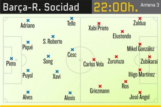 Copa del Rey | Norocul tine cu cei puternici! Trei autogoluri antologice in Real 3-0 Atletico si Barca 2-0 Sociedad! VIDEO_2