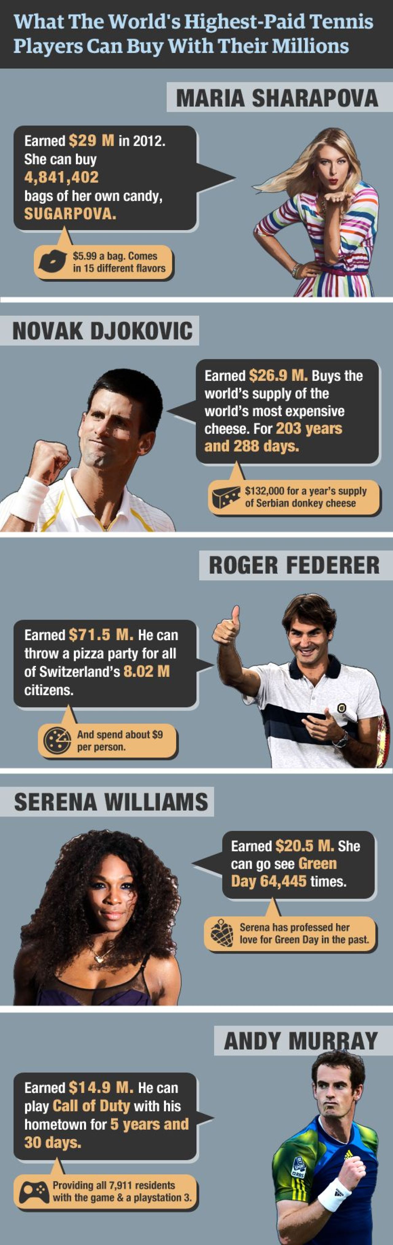 Cat valoreaza imaginea Simonei Halep. Lectia pe care noul 9 mondial trebuie s-o invete de la ultimii mari 10 ai Romaniei. INFOGRAFIC_2