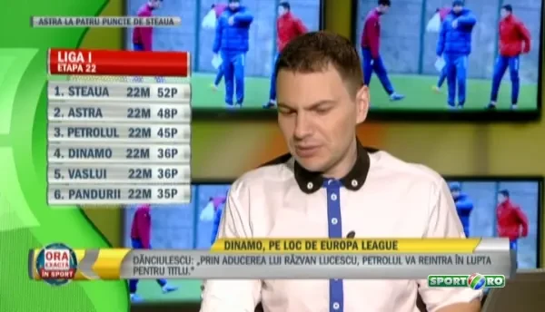 REGULA lui Razvan Lucescu ii da emotii lui Mutu! Il stiu prea bine: el NU face asa! Ce se va intampla in vestiarul de la Ploiesti: