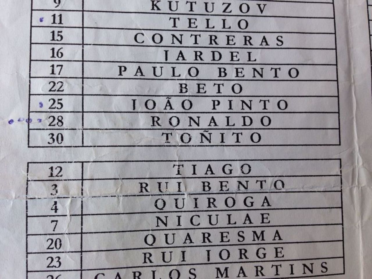 Transferul care ar fi schimbat istoria fotbalului! Unde trebuia sa ajunga Ronaldo in 2002, cand era la Sporting: