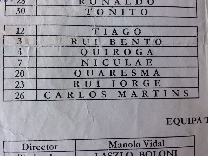 Transferul care ar fi schimbat istoria fotbalului! Unde trebuia sa ajunga Ronaldo in 2002, cand era la Sporting: 