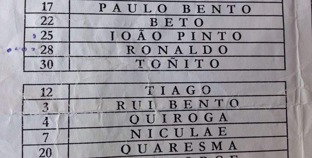 Transferul care ar fi schimbat istoria fotbalului! Unde trebuia sa ajunga Ronaldo in 2002, cand era la Sporting: 