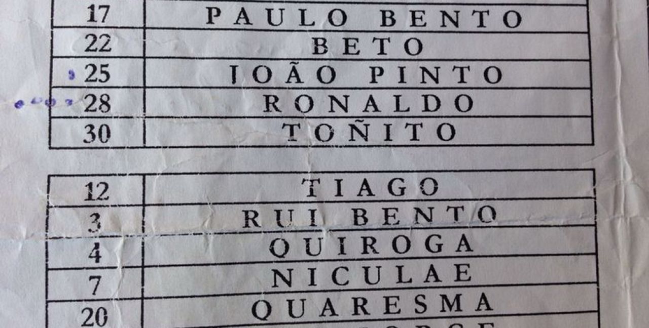 Transferul care ar fi schimbat istoria fotbalului! Unde trebuia sa ajunga Ronaldo in 2002, cand era la Sporting: