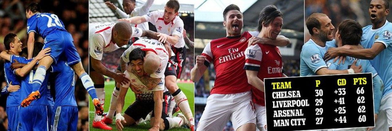Cel mai nebun final de sezon din istoria Premier League! Man United are 1% sa mai prinda Champions League, marea favorita e pe locul 4! Derby-urile care decid totul_3