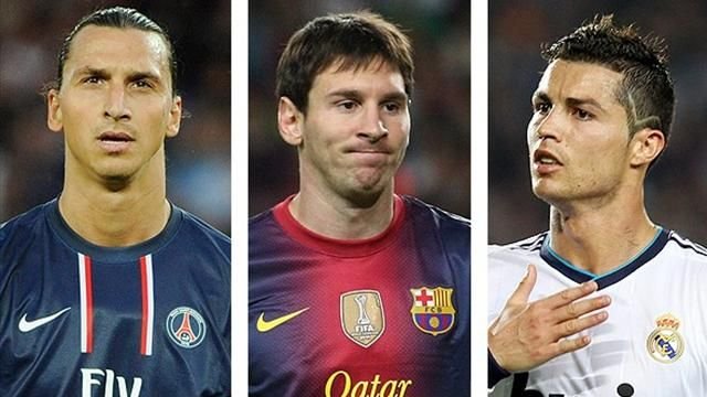 OFICIAL: topul celor mai bine platiti jucatori din lume! Ibra este doar pe 5! Vezi cum stau Messi si Ronaldo: