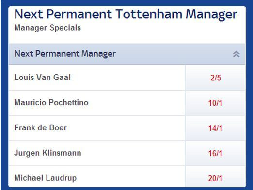 Englezii au facut anuntul: Tottenham ramane fara manager in vara! Parcurs URAT pentru actualul sef de la Londra:
