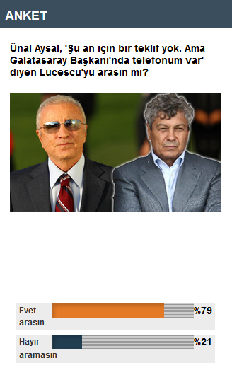 Mircea Lucescu este la Istanbul si negociaza cu Galatasaray! 80% dintre fanii turci il vor pe Il Luce principal_3
