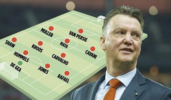 FABULOS! United isi face echipa cu 250.000.000 €! Van Gaal are planul cu care vrea sa ia Champions League peste doi ani!_3