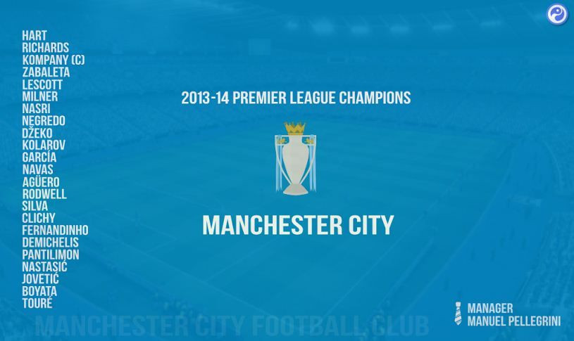 IMAGINEA anului in Premier League! Ce faceau fanii lui City in timp ce Liverpool revenea cu 2 goluri in 2 minute! FOTO_5