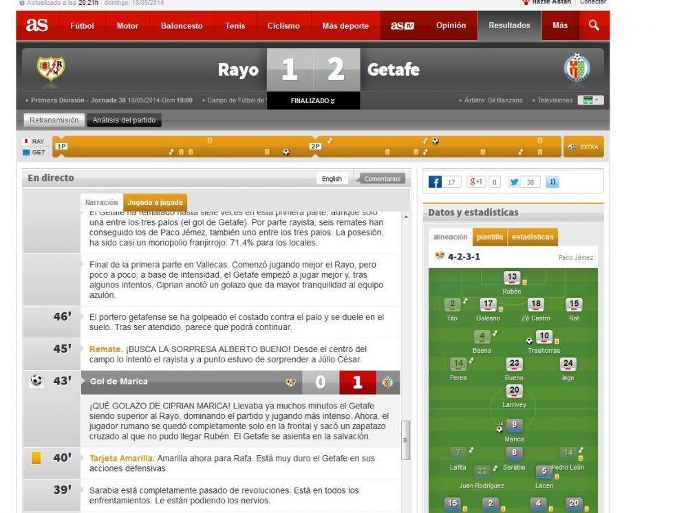 Spania il lauda pe Marica: 