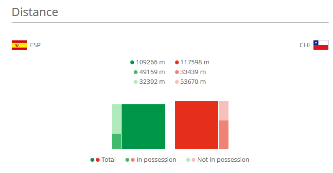 Talent latin, mentalitate germana! Surprizele Mondialului brazilian si moartea granzilor: Ne-au crezut morti, dar noi i-am ucis