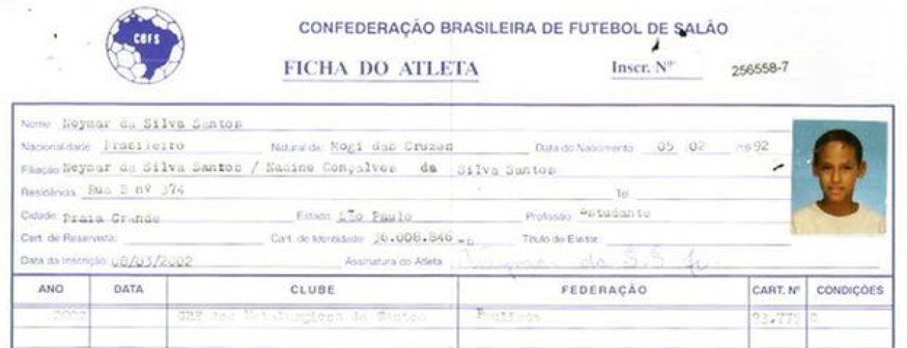 “Fara asta, nu eram niciodata cine sunt astazi!” Secretul lui Cristiano Ronaldo, Messi si Neymar. Cum sunt ‘inventati’ brazilienii_1