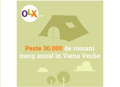 (P) Se duc in Vama Veche. Vezi unde se culca