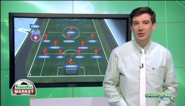Mutarile de la Steaua au conturat echipa pentru Europa League! Cum arata Steaua, versiunea 2.0! VIDEO