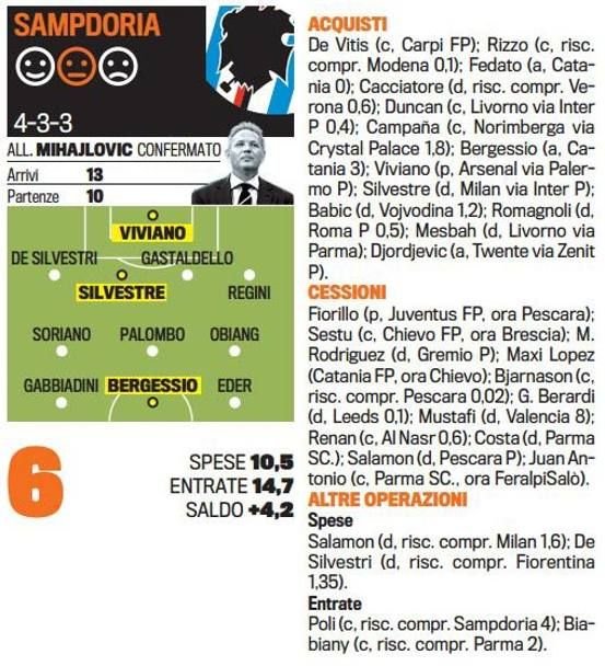 Singurul roman care chiar joaca in Serie A NU EXISTA la nationala. Cum arata toate echipele de start dupa transferurile verii_8