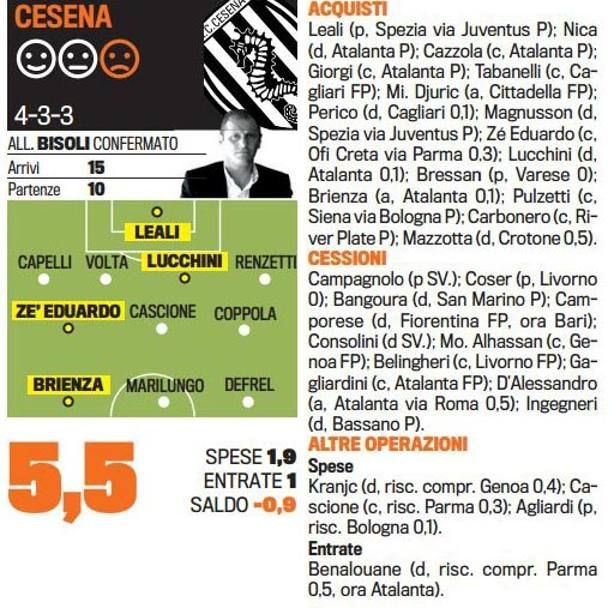 Singurul roman care chiar joaca in Serie A NU EXISTA la nationala. Cum arata toate echipele de start dupa transferurile verii_14