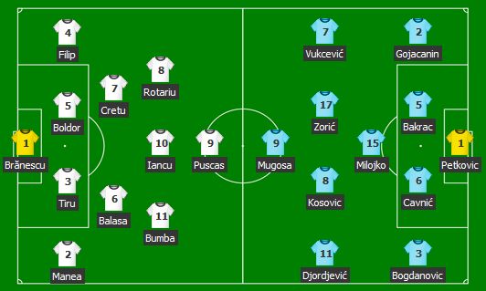 Batem nemtii si mergem la Euro! Romania, revenire miraculoasa: 4-3 cu Muntenegru! Cum arata clasamentul inainte de ultimul meci:_2