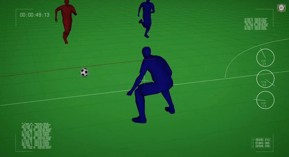 SENZATIE! Cum arata FIFA 15 cand portarii se apara! Ce se intampla cand un sut este deviat! VIDEO