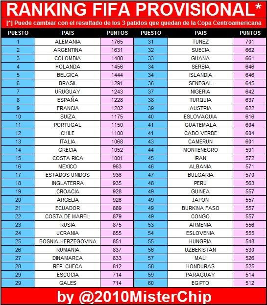 Moment ISTORIC pentru Romania! Piturca a reusit imposibilul! Cat de mult inseamna victoria cu Grecia din preliminarii