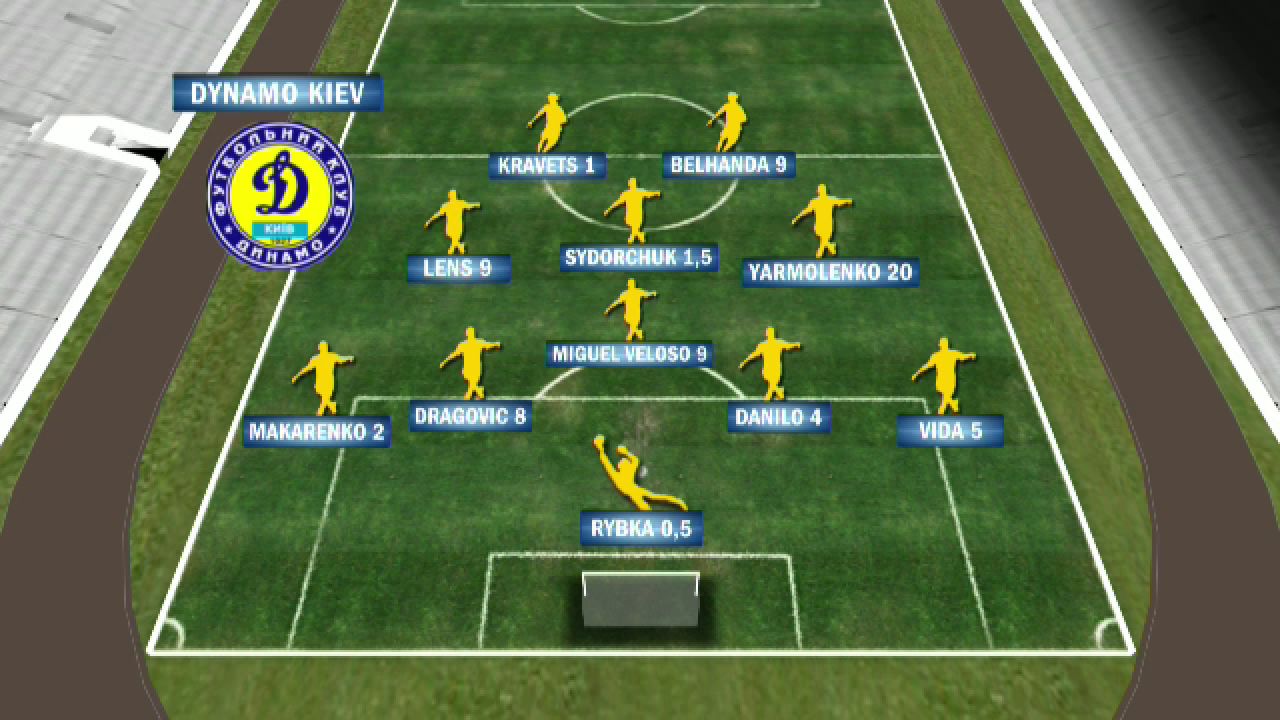 Europa MILLION League pentru Steaua si Astra! Asa va arata seara in care se vor bate cu 114 de milioane de euro_1