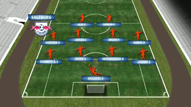 Europa MILLION League pentru Steaua si Astra! Asa va arata seara in care se vor bate cu 114 de milioane de euro_2