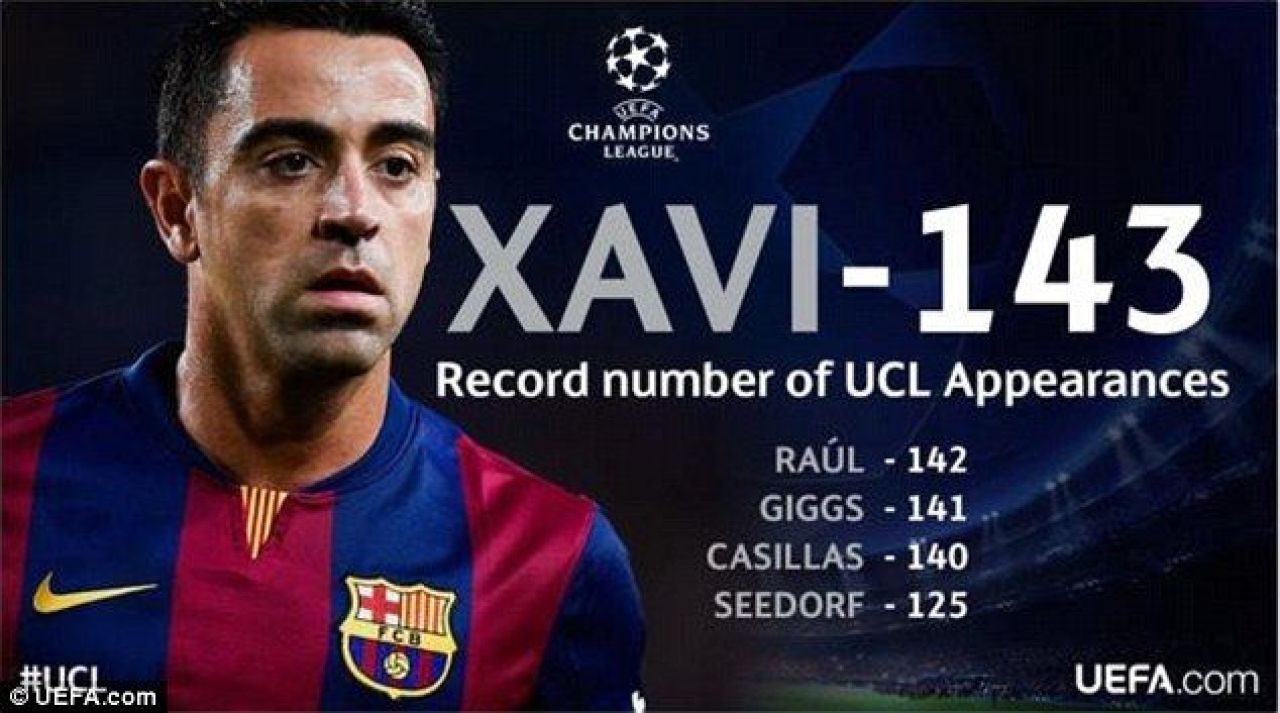 Ultimii LORZI din fotbal! Recorduri COLOSALE stabilite de Xavi si Totti in Champions League! _1