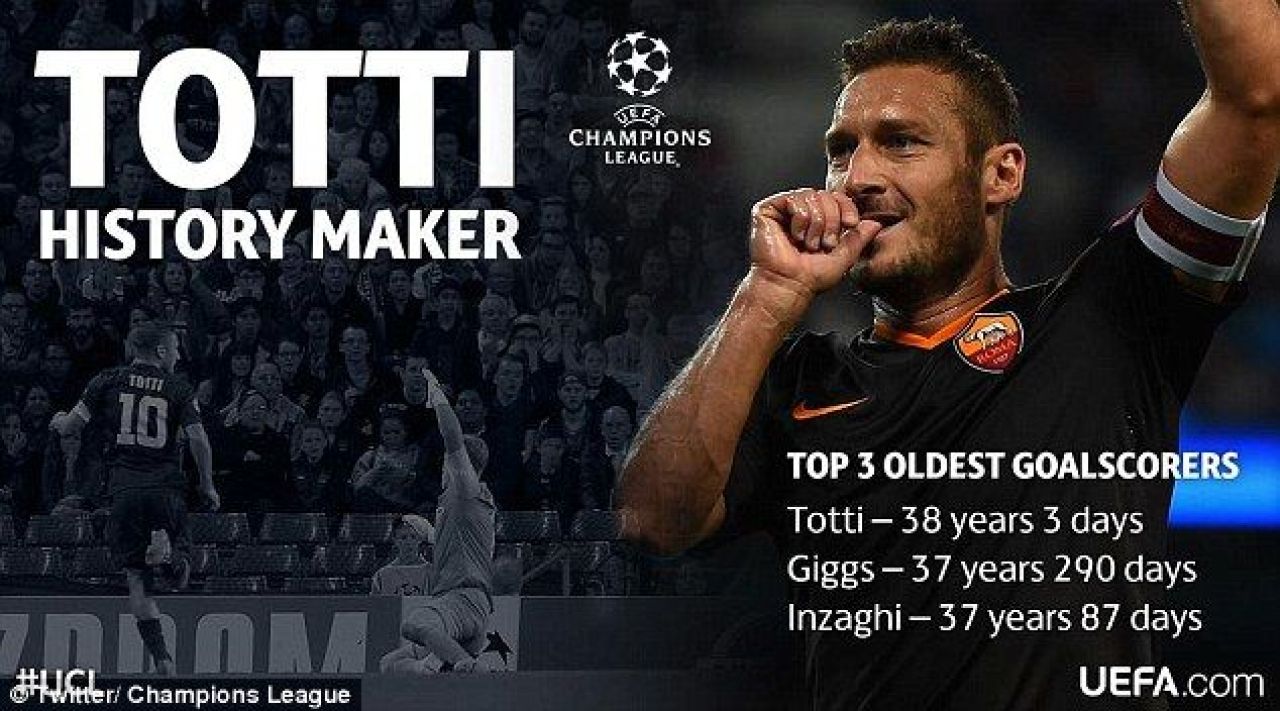 Ultimii LORZI din fotbal! Recorduri COLOSALE stabilite de Xavi si Totti in Champions League! _2