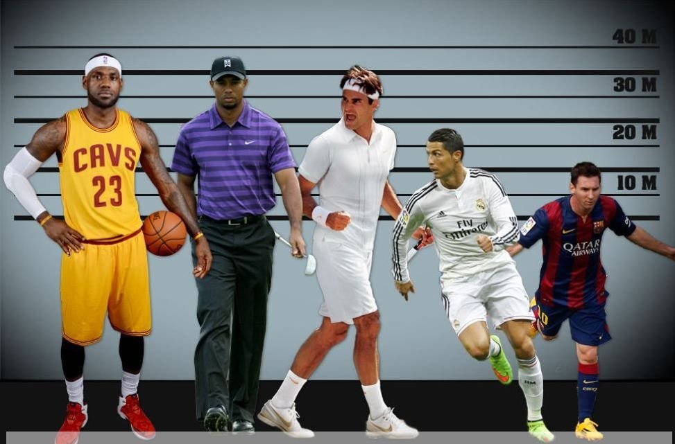 Pentru prima data dupa 6 ani, Tiger Woods nu e cel mai valoros sportiv! CR7 e pe 7, Messi abia a prins topul publicat de Forbes