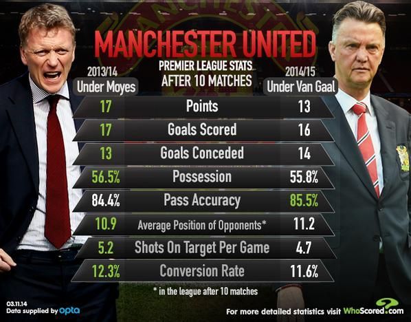 Lovitura TERIBILA pentru Van Gaal! Rojo are umarul dislocat si nu va mai juca in 2014! Verdicul CRUNT al medicilor_3