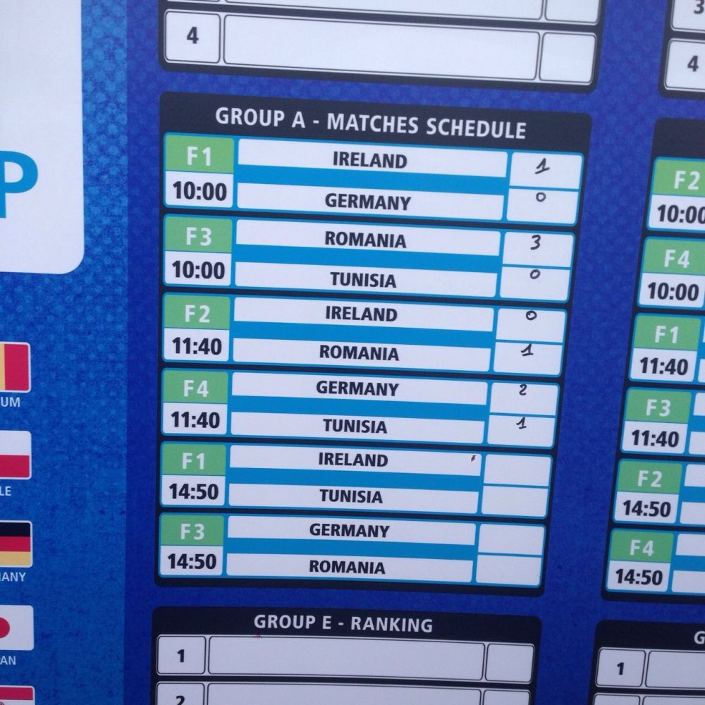 La 20 de ani de la SFERTUL DE AUR din SUA, pustii lui Hagi egaleaza fac senzatie la Mondial! Maine jucam pentru locul 5 in Brazili_3