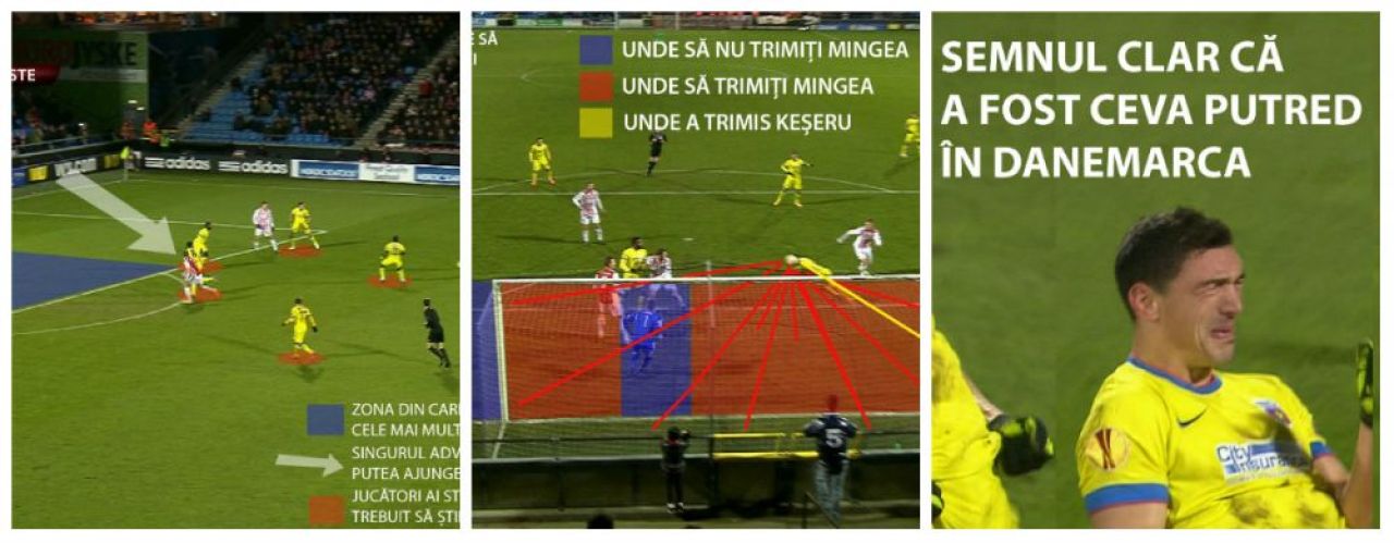Esecul Stelei explicat in patru imagini si grafice. SEMNUL ca a fost ceva putred in Danemarca: cum