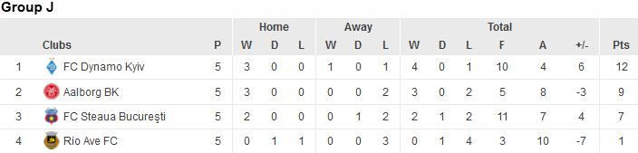 Atac DUR la Costel Galca! 