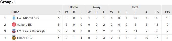 Atac DUR la Costel Galca!