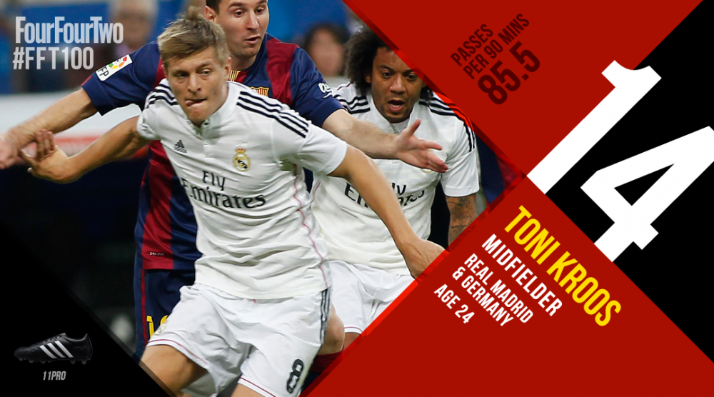 TOP 100 cei mai buni fotbalisti ai lumii in 2014. Cum a ajuns Messi abia pe 3 si pe cine a numit FourFourTwo cel mai bun_2