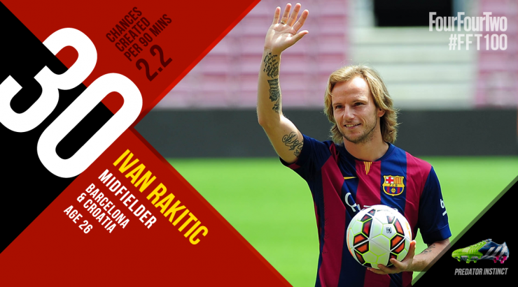 TOP 100 cei mai buni fotbalisti ai lumii in 2014. Cum a ajuns Messi abia pe 3 si pe cine a numit FourFourTwo cel mai bun_36