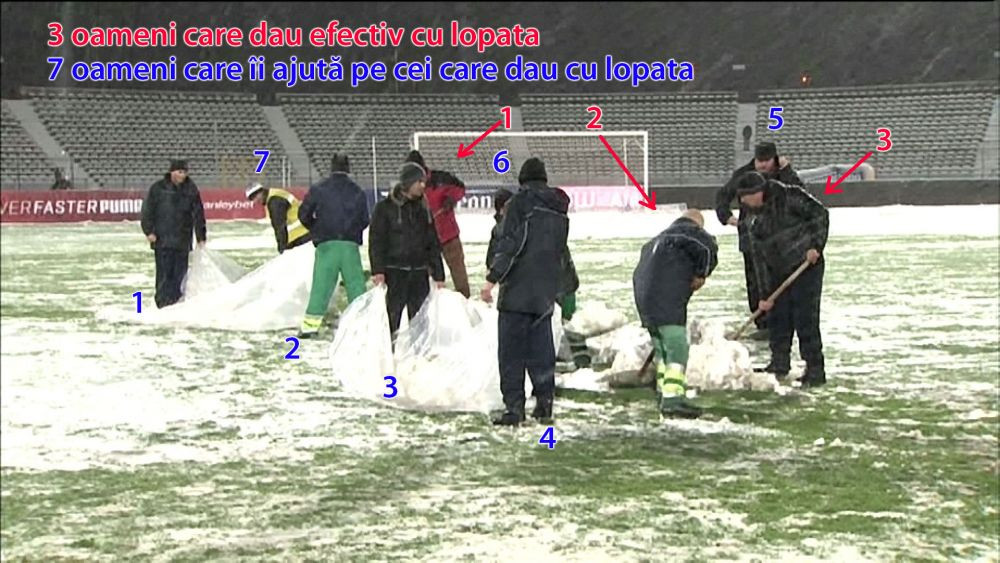 Modelul Pitesti! Cum se curata un gazon de zapada in 14 pasi spectaculos de simpli