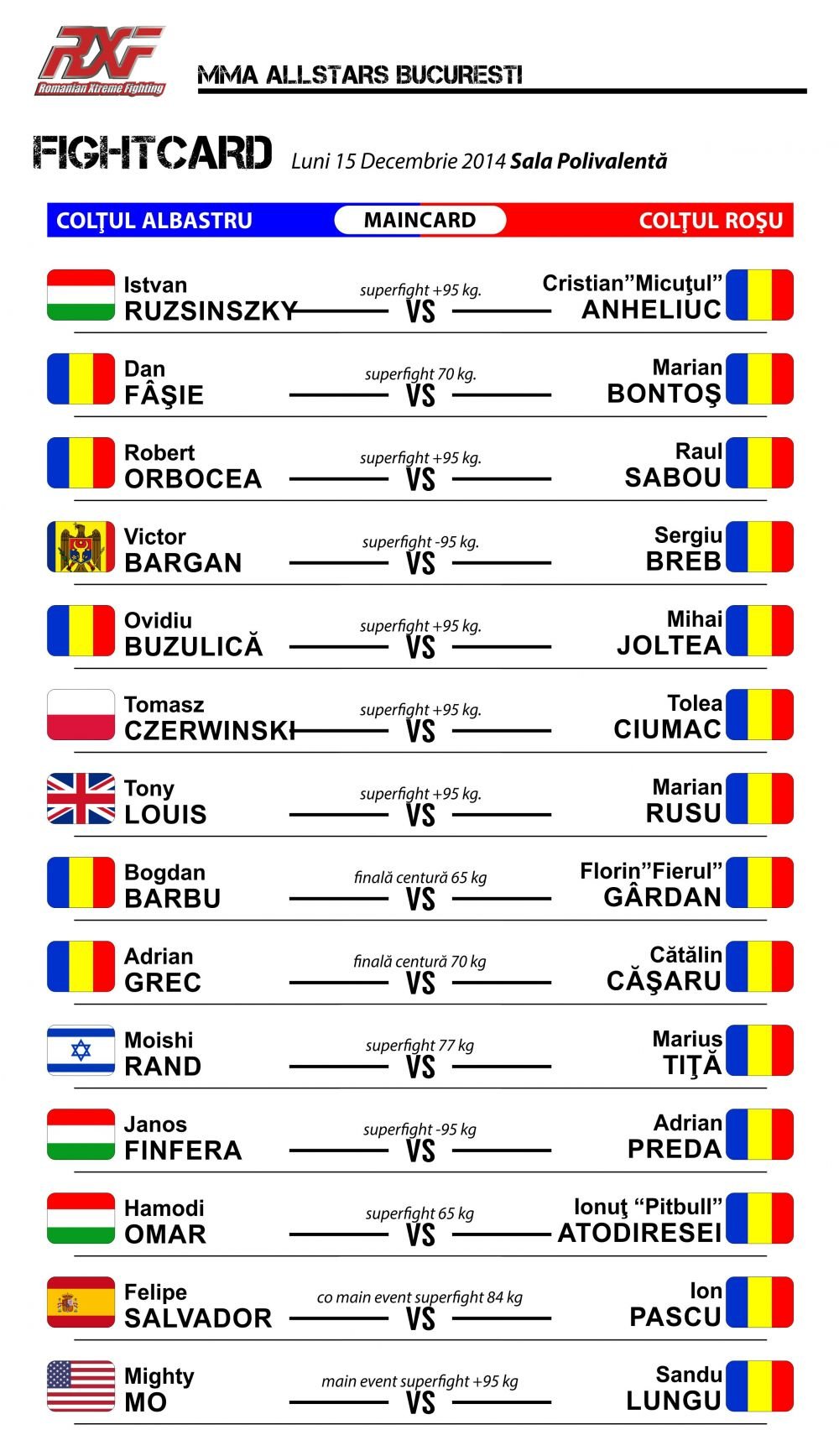Sandu Lungu castiga FABULOS in fata lui Mighty Mo cu un KO in 55 de secunde! Momente incredibile in gala MMA ALL STARS!